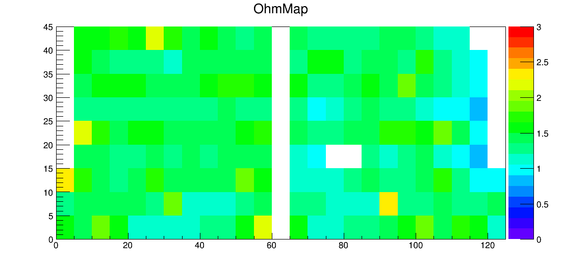 SE6_00060_ohm2