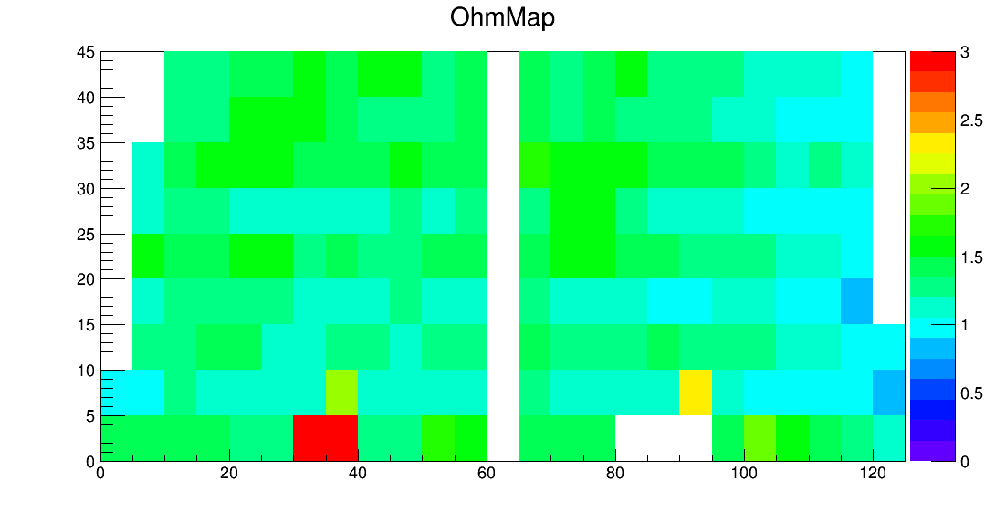 SE6_00062_ohm2