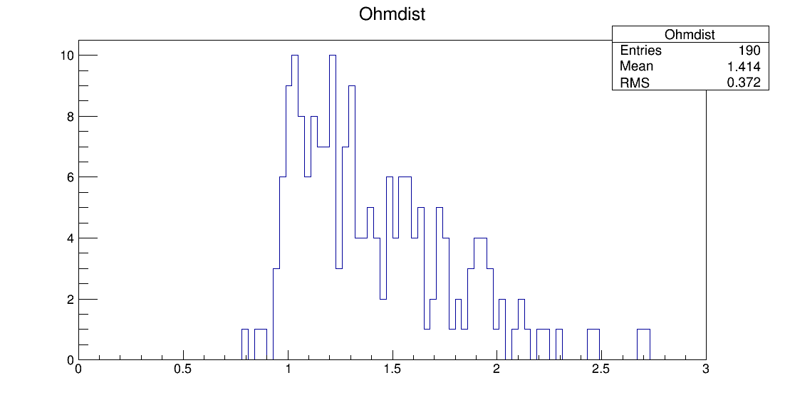 SE6_00063_ohm1