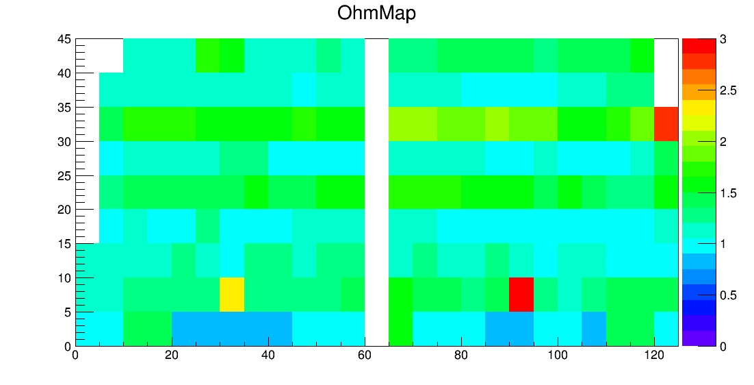 SE6_00065_ohm2