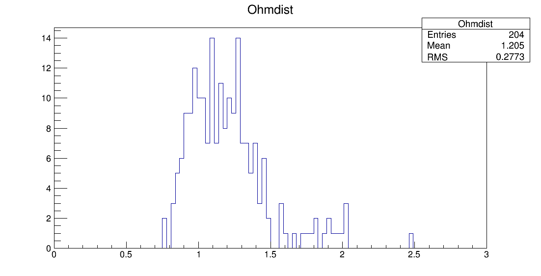 SE6_00066_ohm1