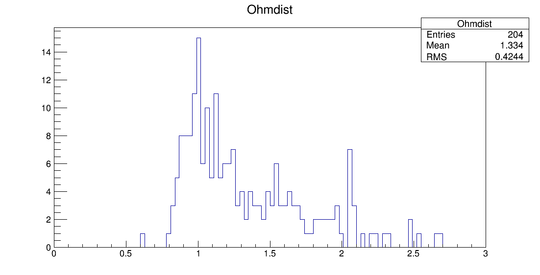 SE6_00067_ohm1