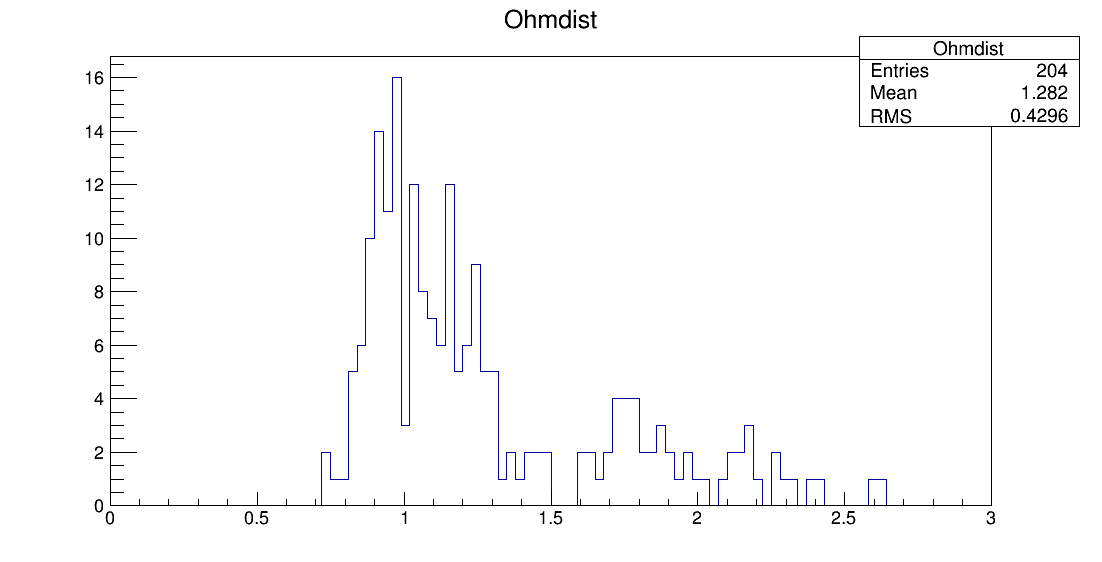 SE6_00070_ohm1