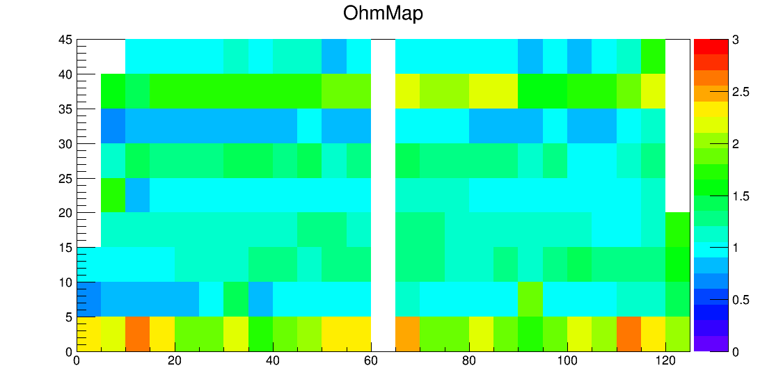 SE6_00070_ohm2