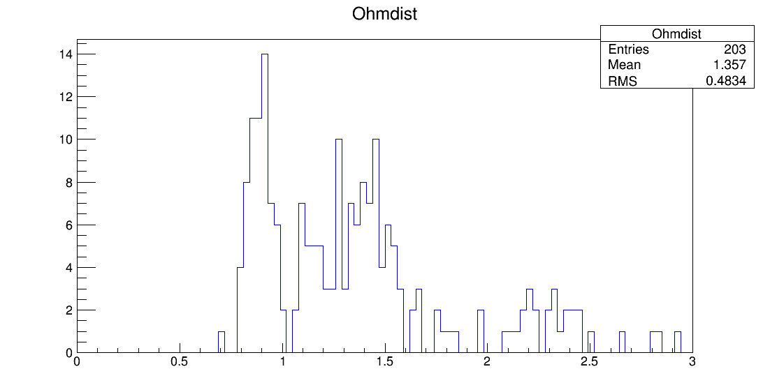 SE6_00072_ohm1