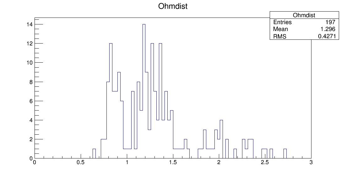 SE6_00073_ohm1