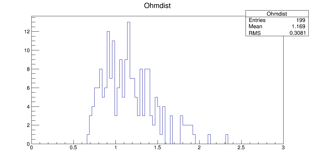 SE6_00076_ohm1