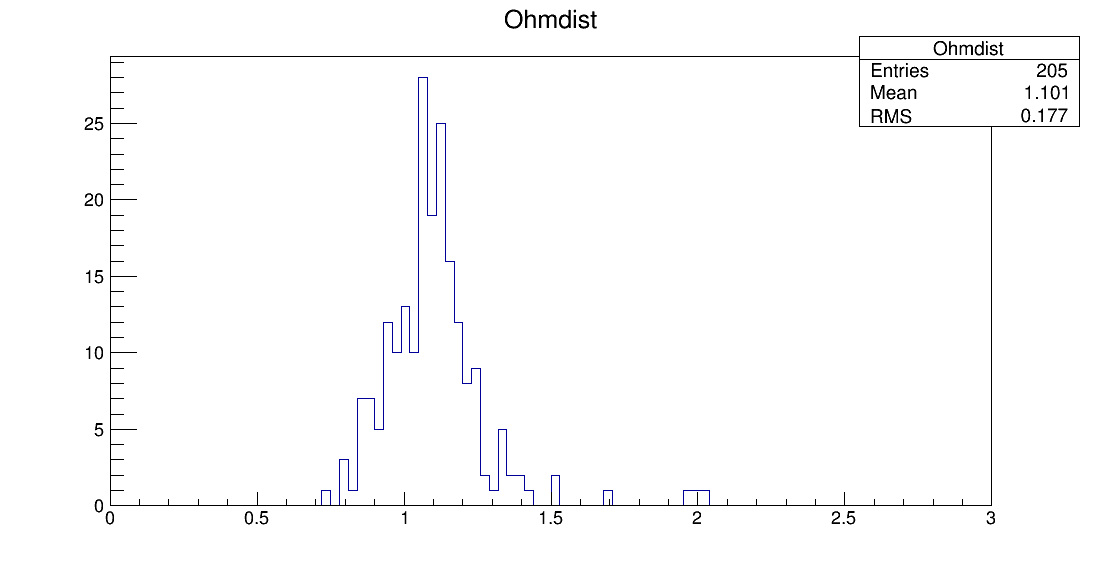 SE6_00078_ohm1