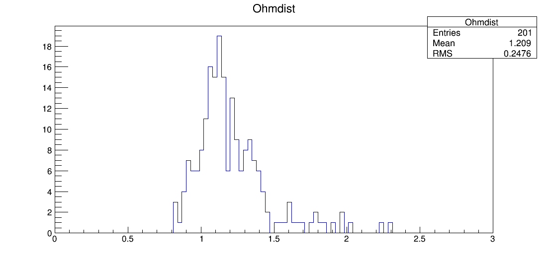 SE6_00079_ohm1