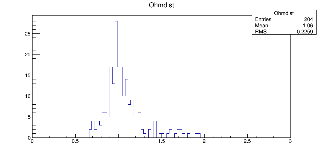 SE6_00082_ohm1