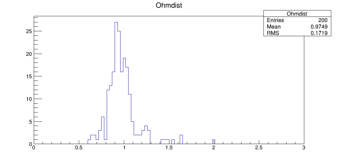 SE6_00084_ohm1