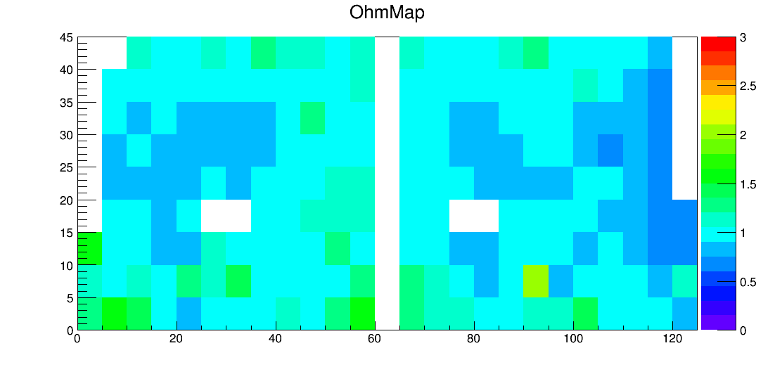 SE6_00084_ohm2