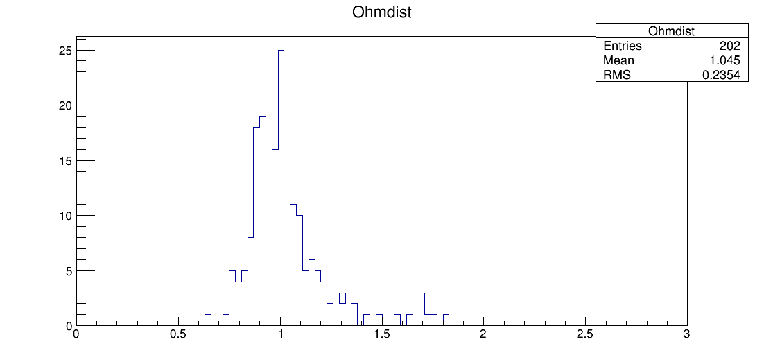 SE6_00085_ohm1