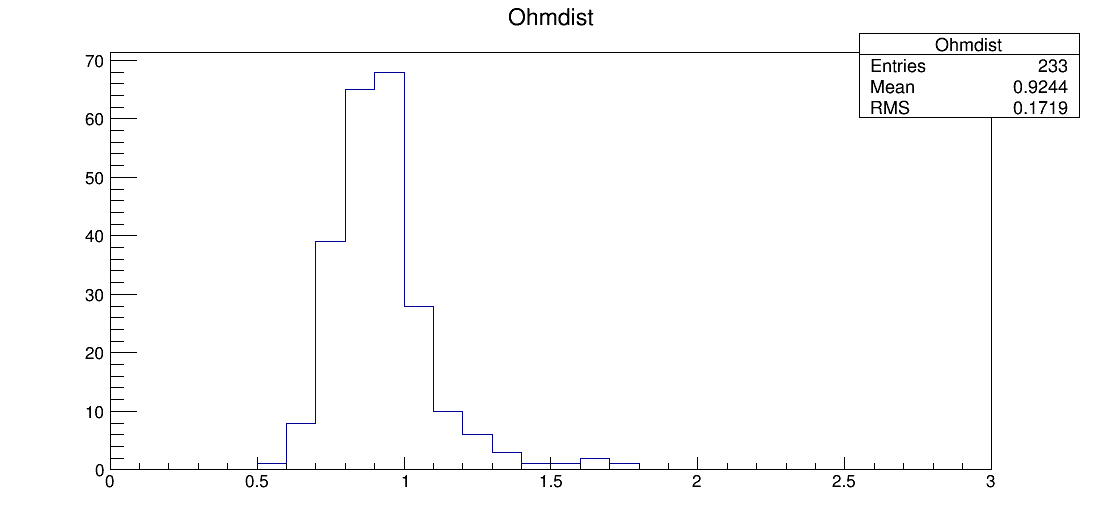 SE7_00019_ohm1