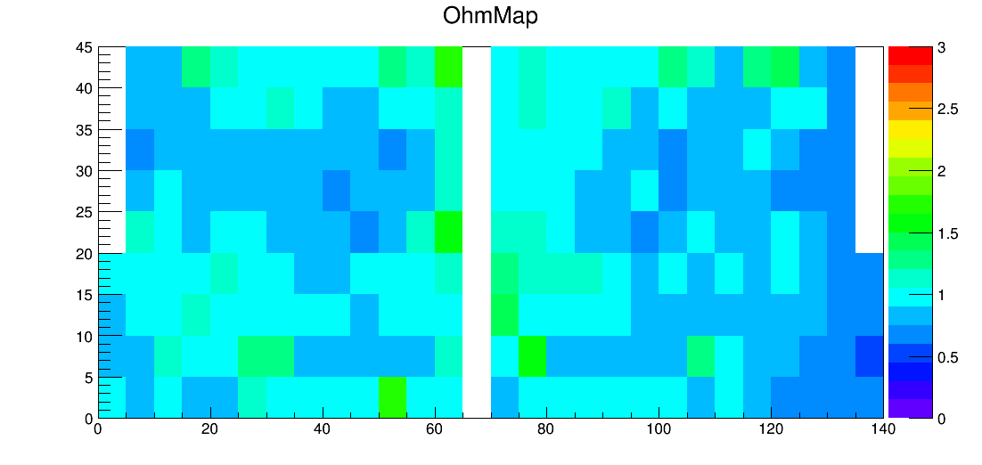 SE7_00019_ohm2