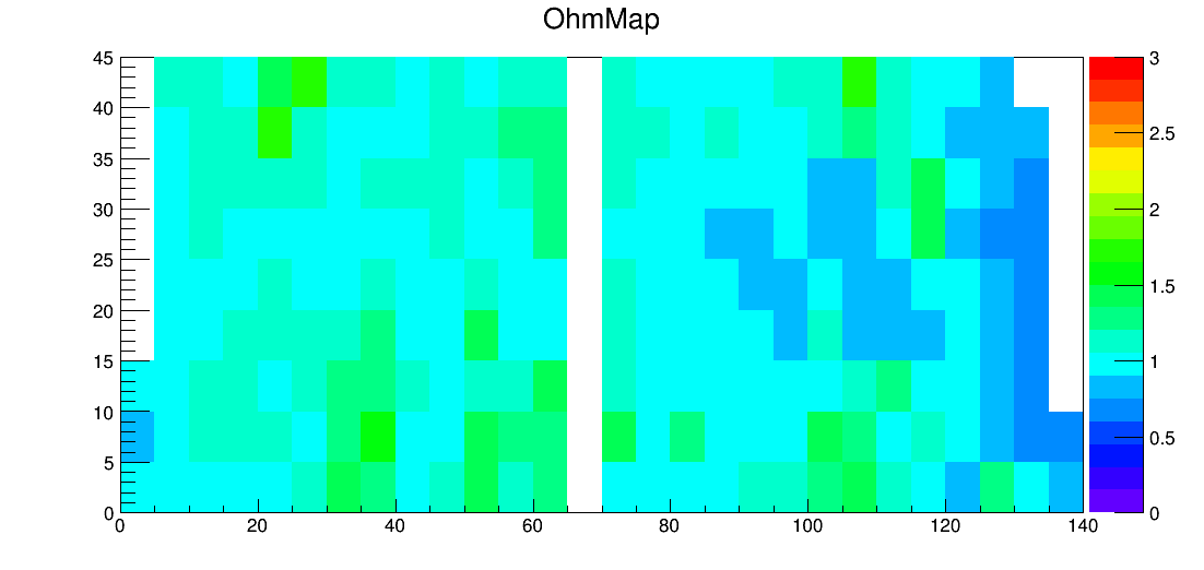 SE7_00040_ohm2