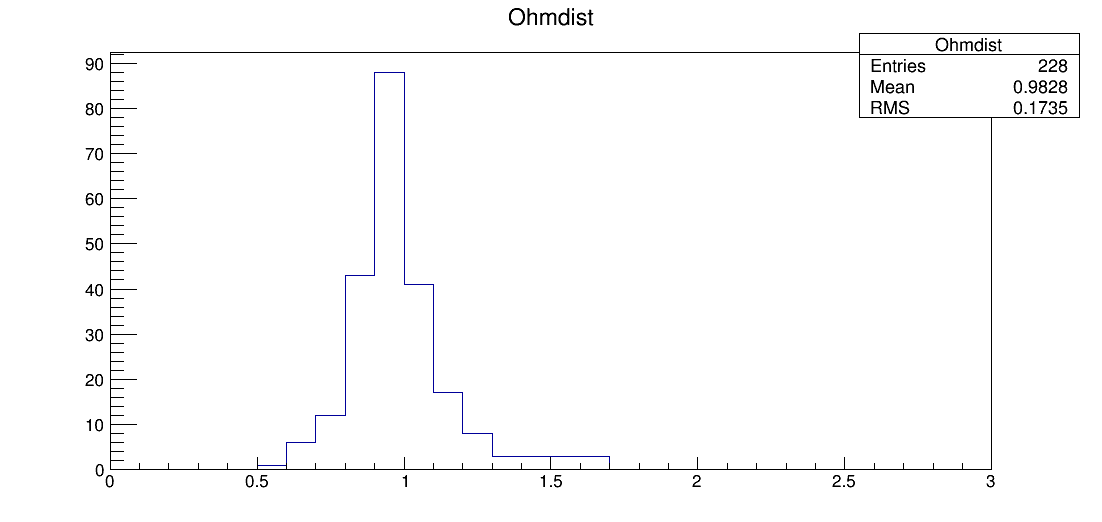 SE7_00044_ohm1