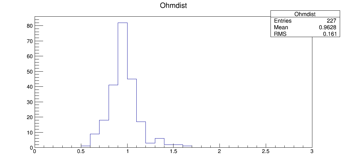 SE7_00045_ohm1