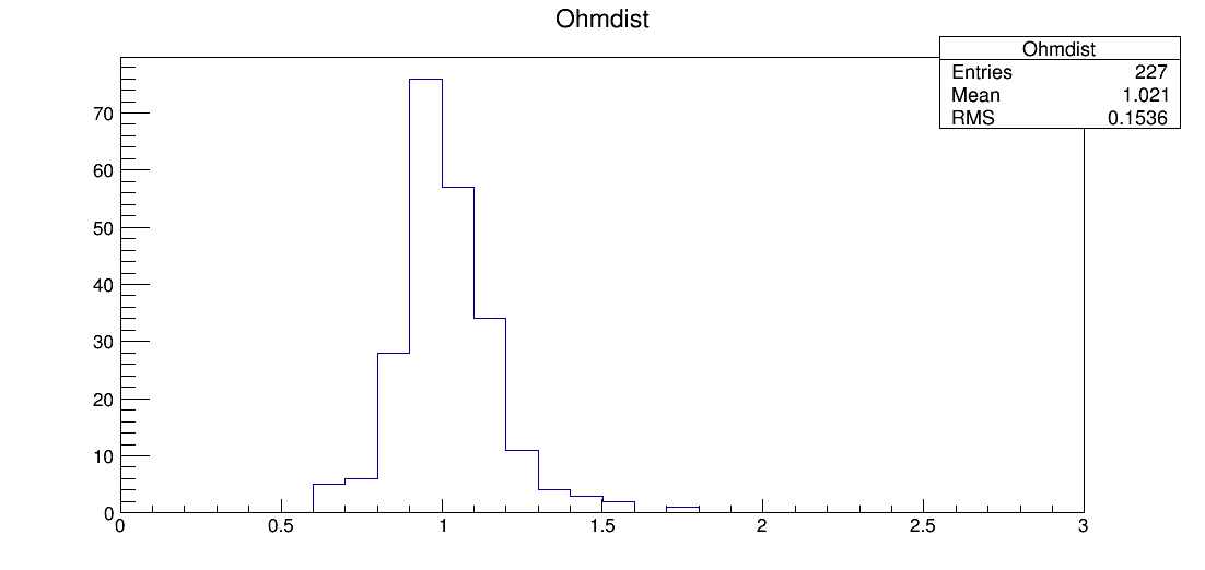 SE7_00046_ohm1