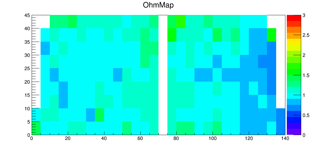 SE7_00046_ohm2