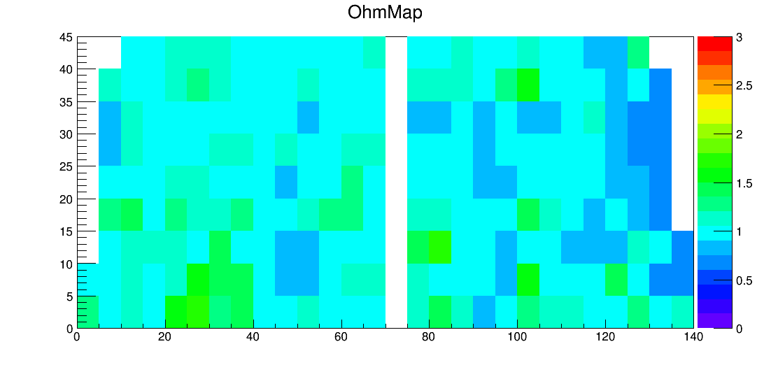 SE7_00048_ohm2