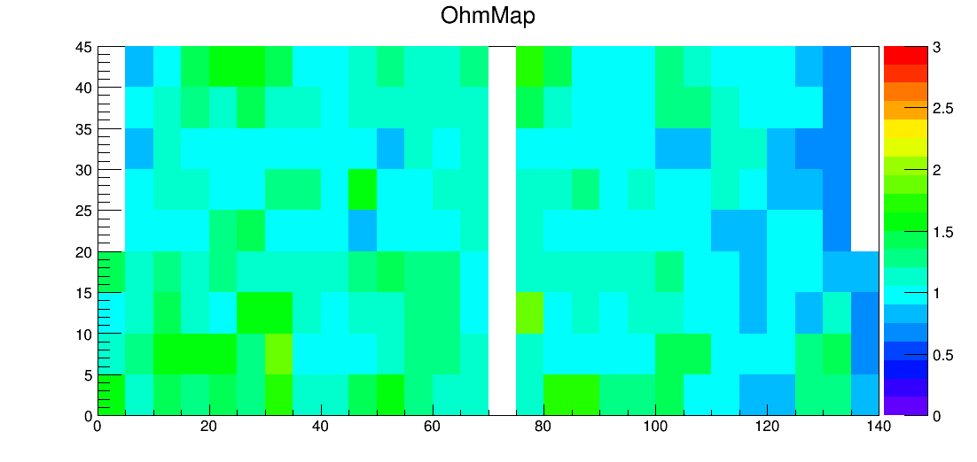 SE7_00049_ohm2