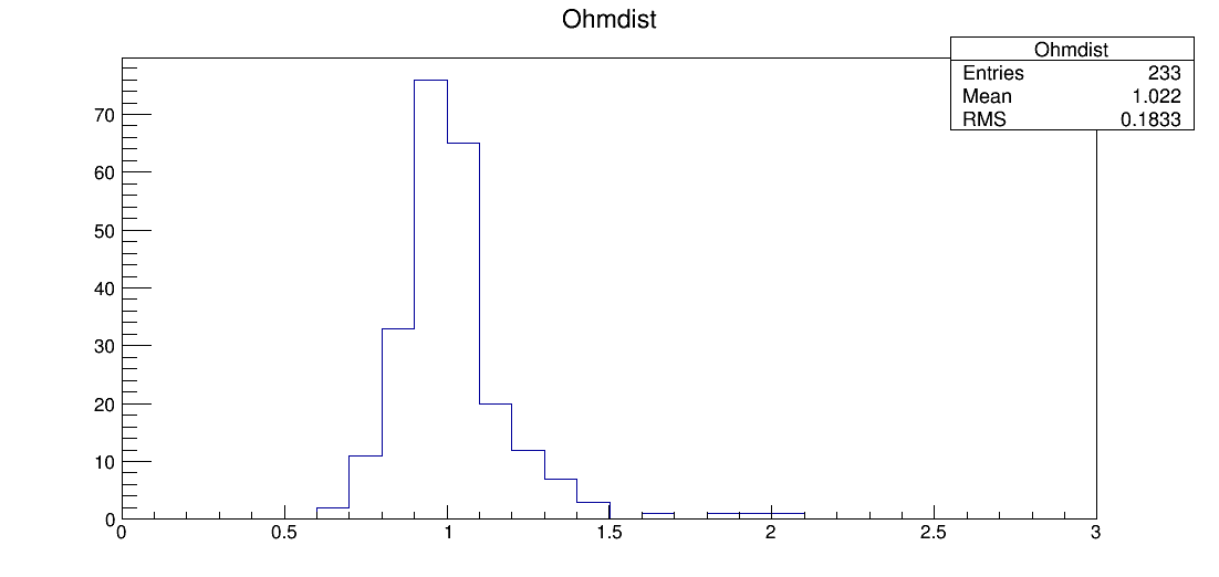 SE7_00055_ohm1