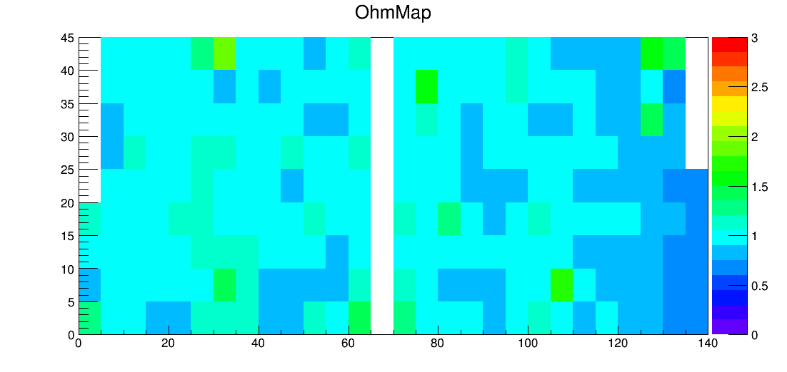 SE7_00060_ohm2