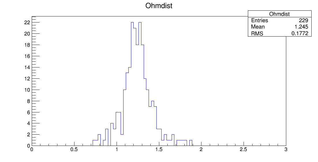 SE7_00082_ohm1