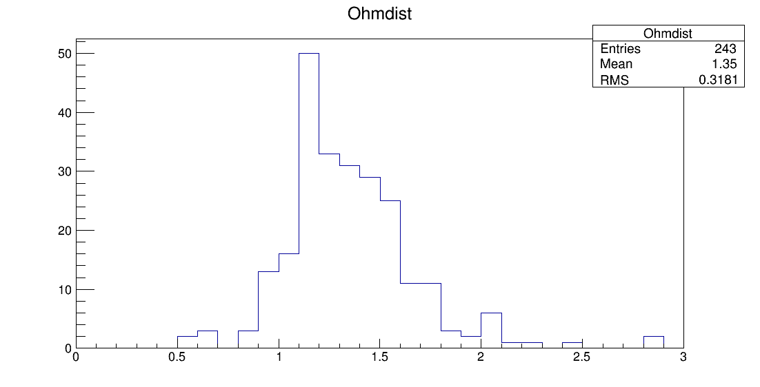 preSE8_00021_ohm1