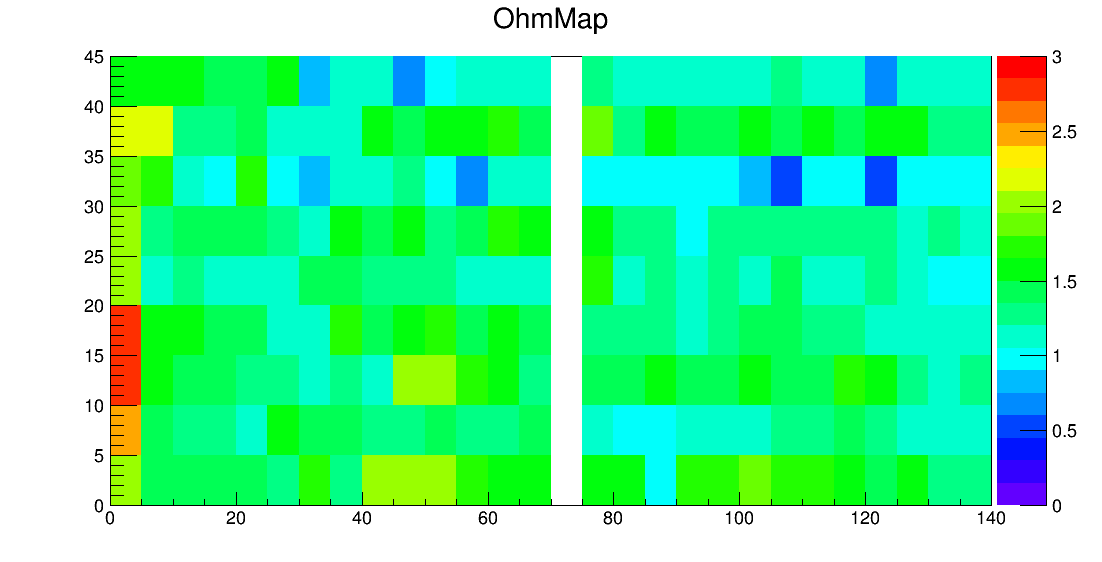 preSE8_00021_ohm2