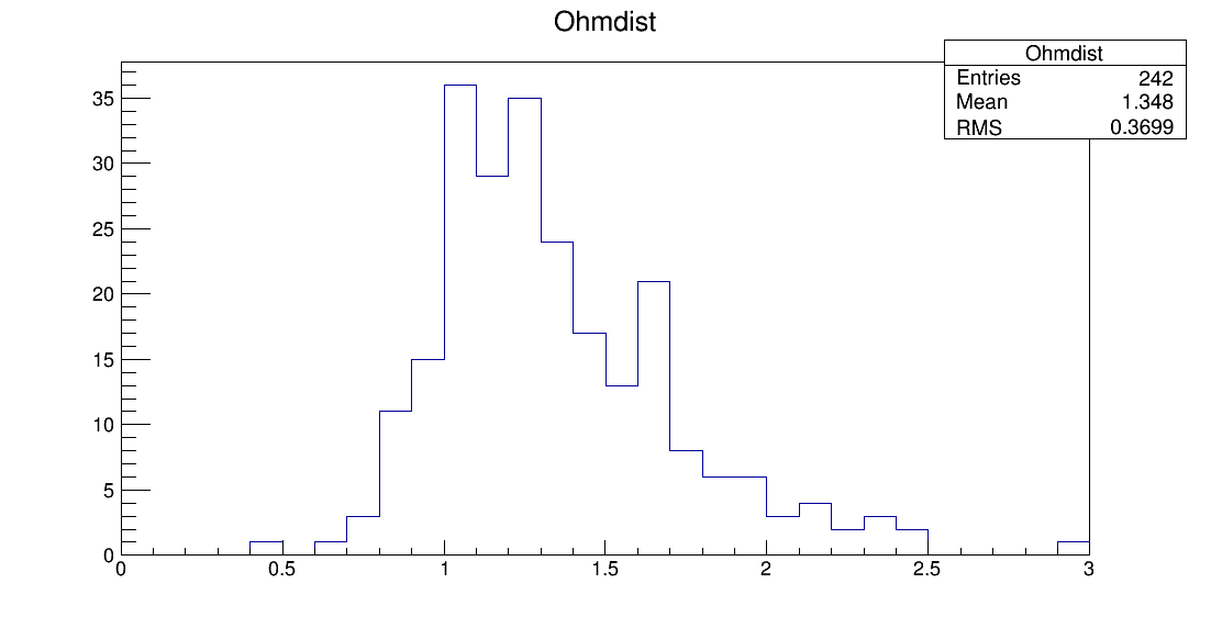 preSE8_00022_ohm1