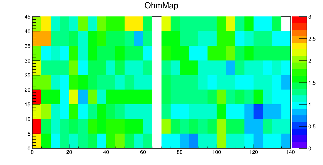 preSE8_00022_ohm2