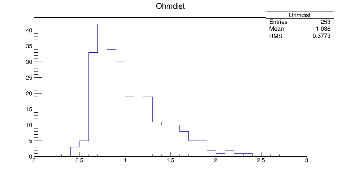 preSE8_00024_ohm1