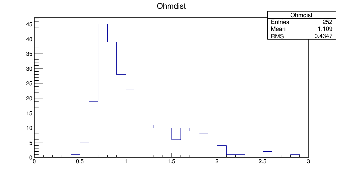 preSE8_00025_ohm1