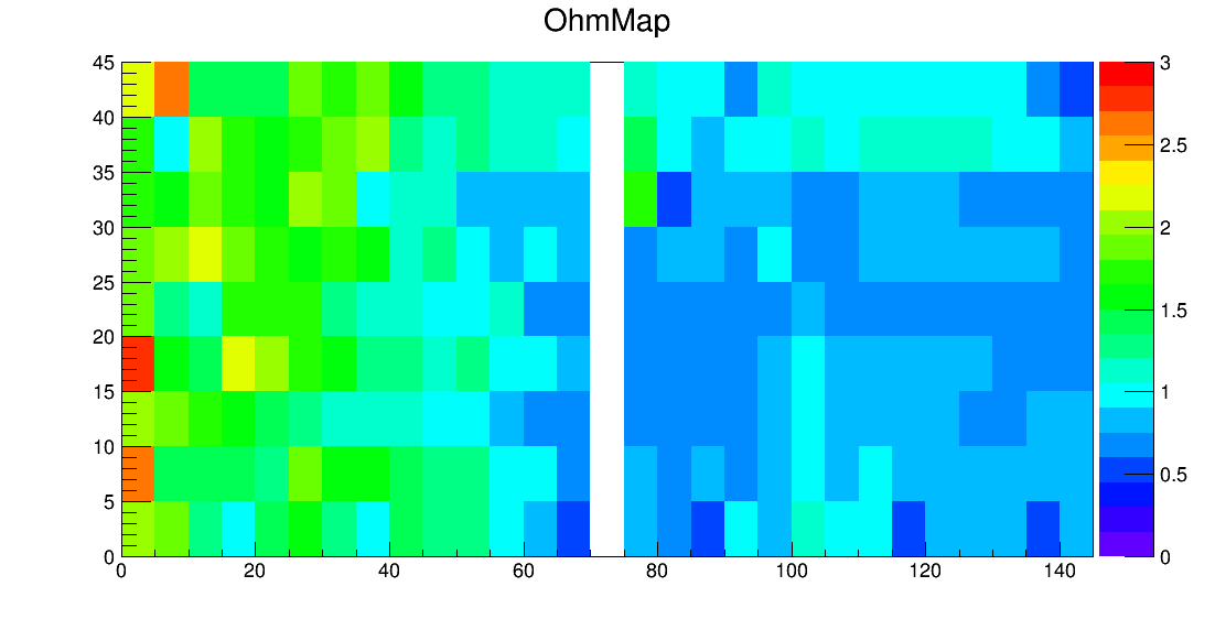 preSE8_00025_ohm2