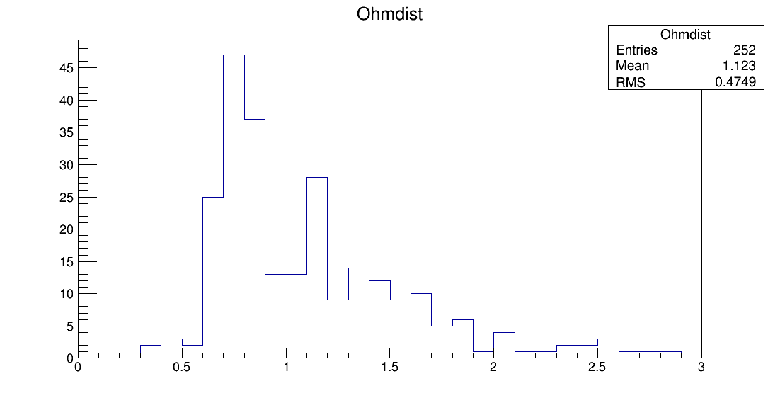 preSE8_00026_ohm1