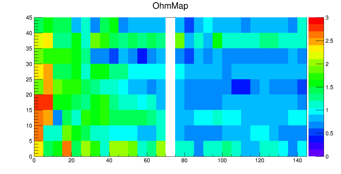 preSE8_00026_ohm2