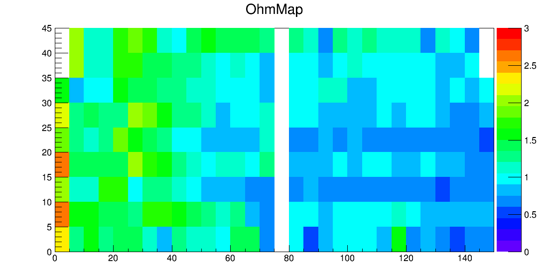 preSE8_00027_ohm2