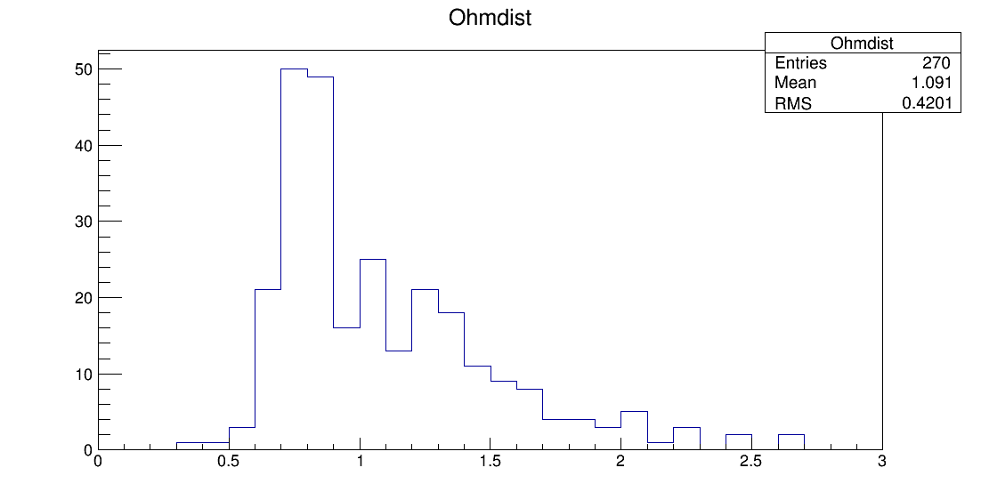 preSE8_00028_ohm1