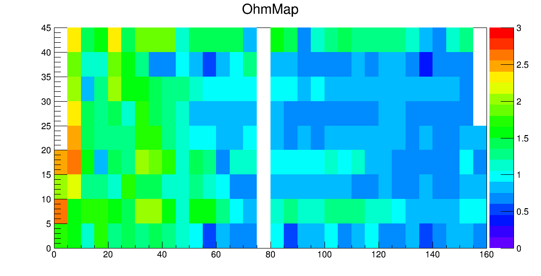 preSE8_00028_ohm2