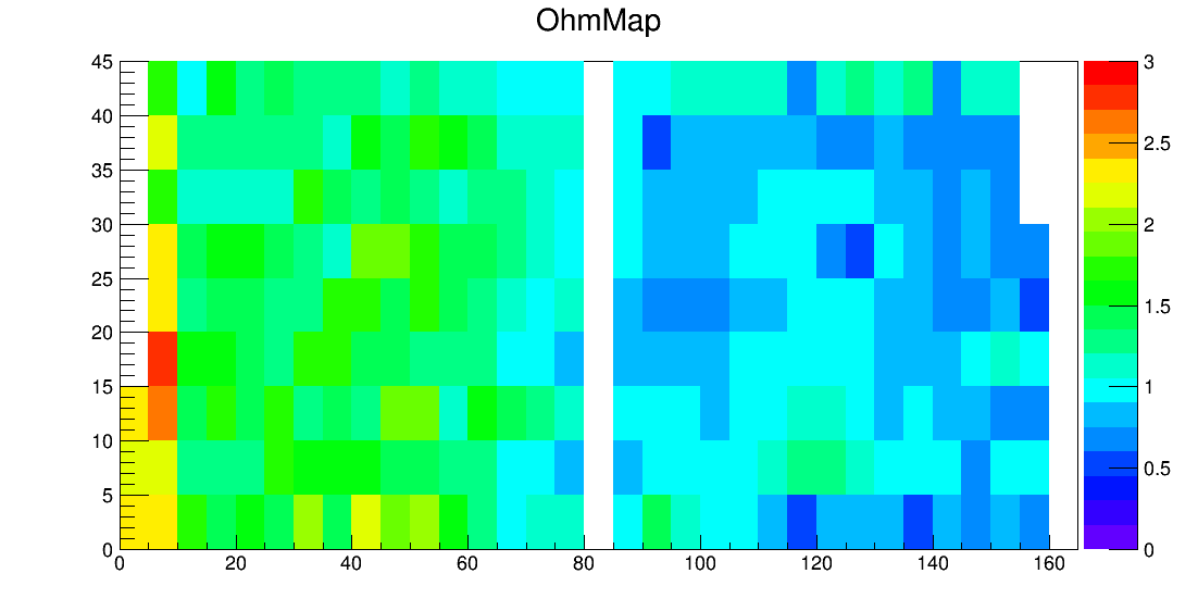 preSE8_00035_ohm2